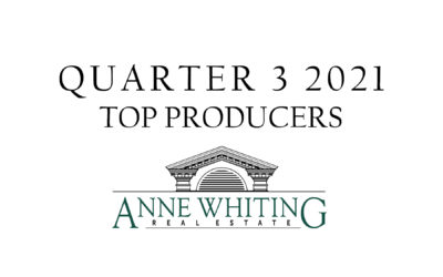 AWRE Q3 2021 Top Producers